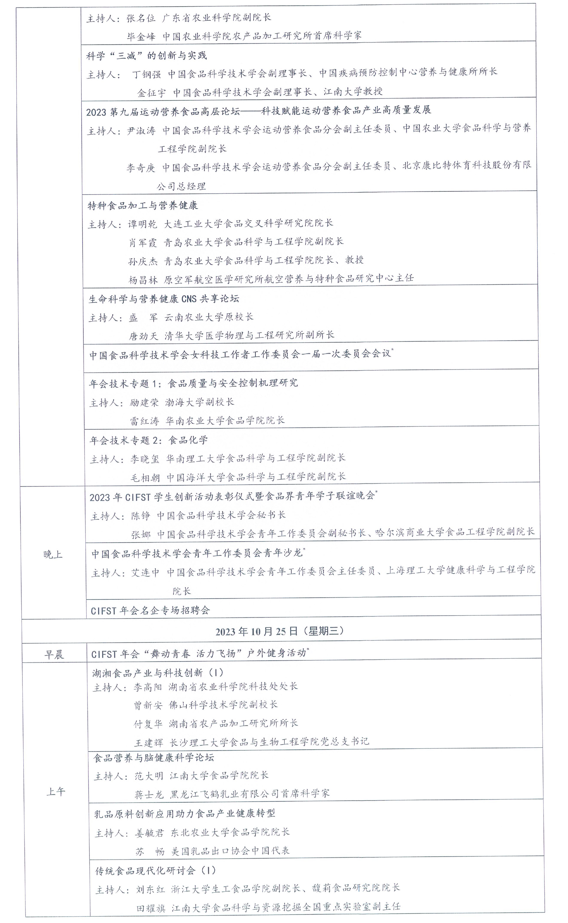 （蓋章）-中國食品科學技術學會第二十屆年會通知+日程-6.jpg