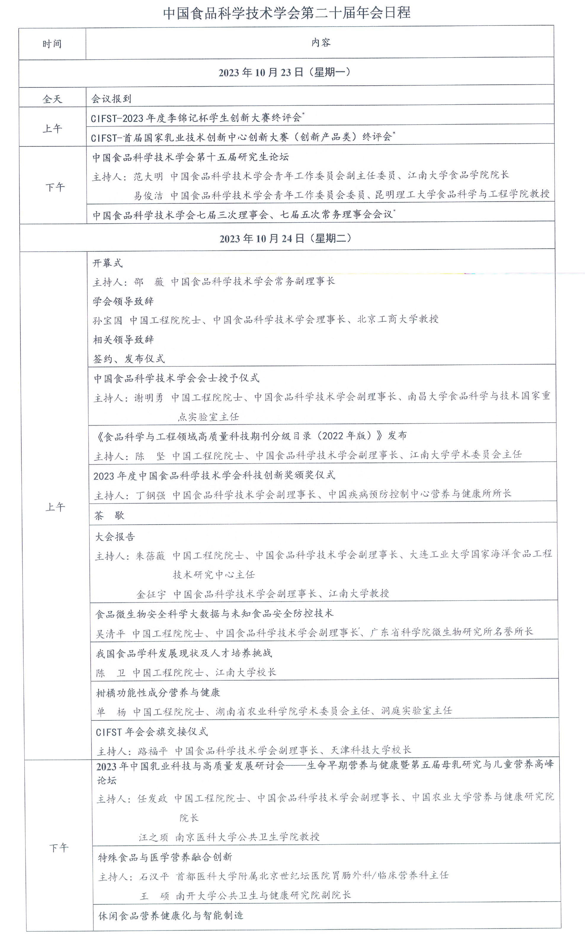 （蓋章）-中國食品科學技術學會第二十屆年會通知+日程-5.jpg