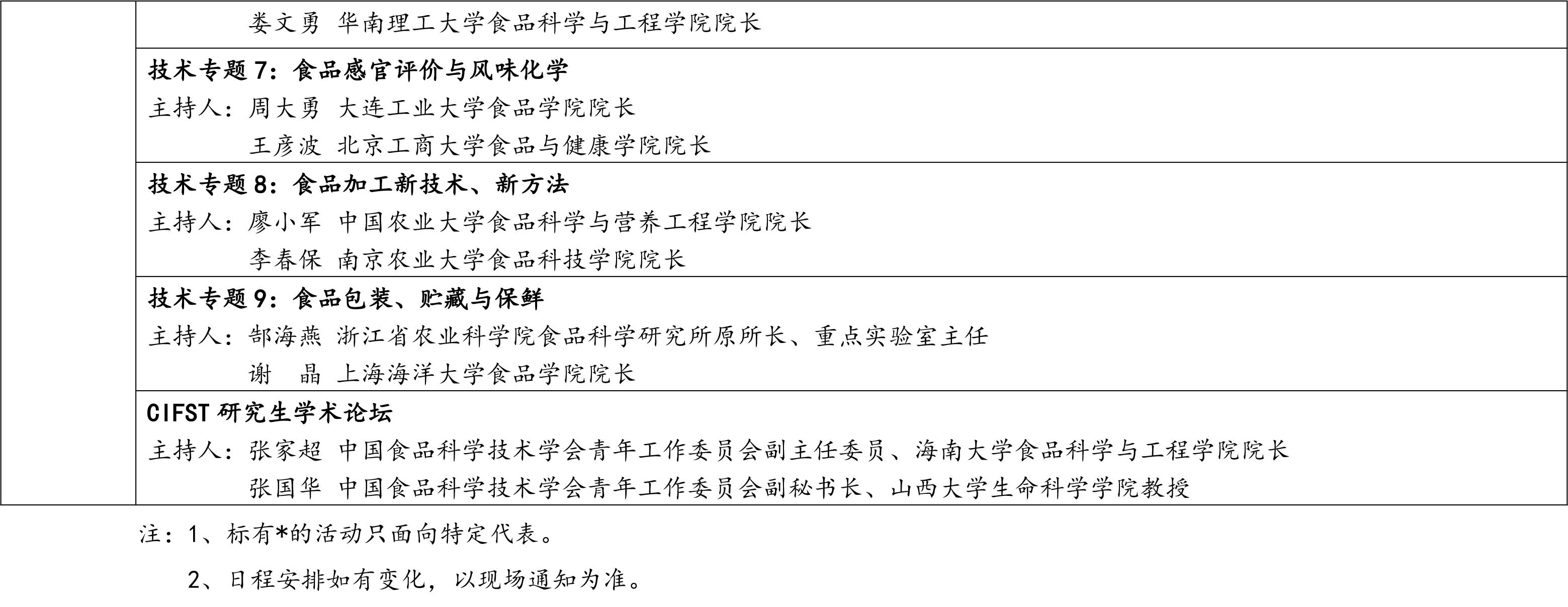 中國(guó)食品科學(xué)技術(shù)學(xué)會(huì)第二十一屆年會(huì)通知（第二輪）含日程附件-7