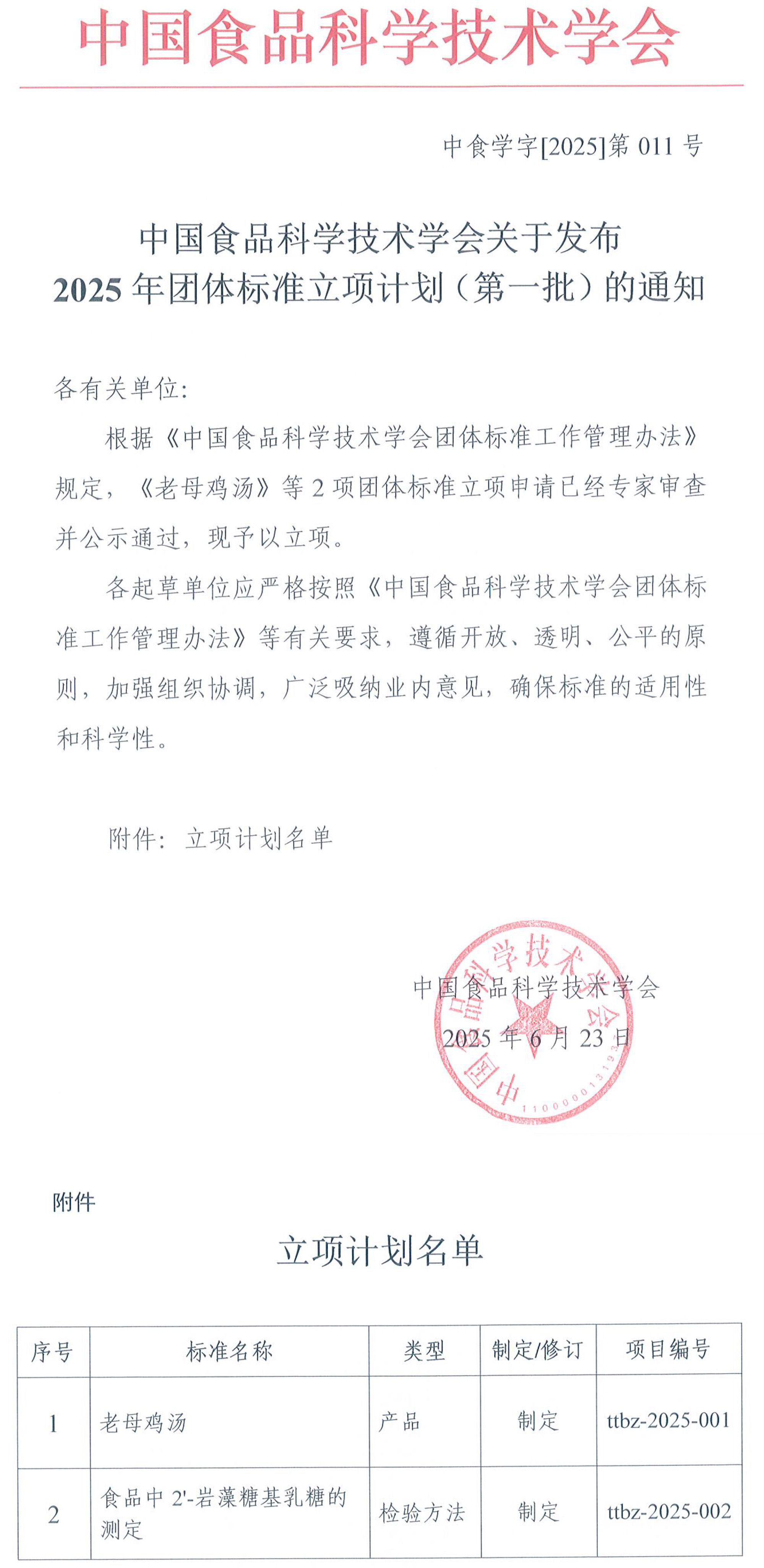 關(guān)于發(fā)布2025年團體標準立項計劃（第一批）的通知-1